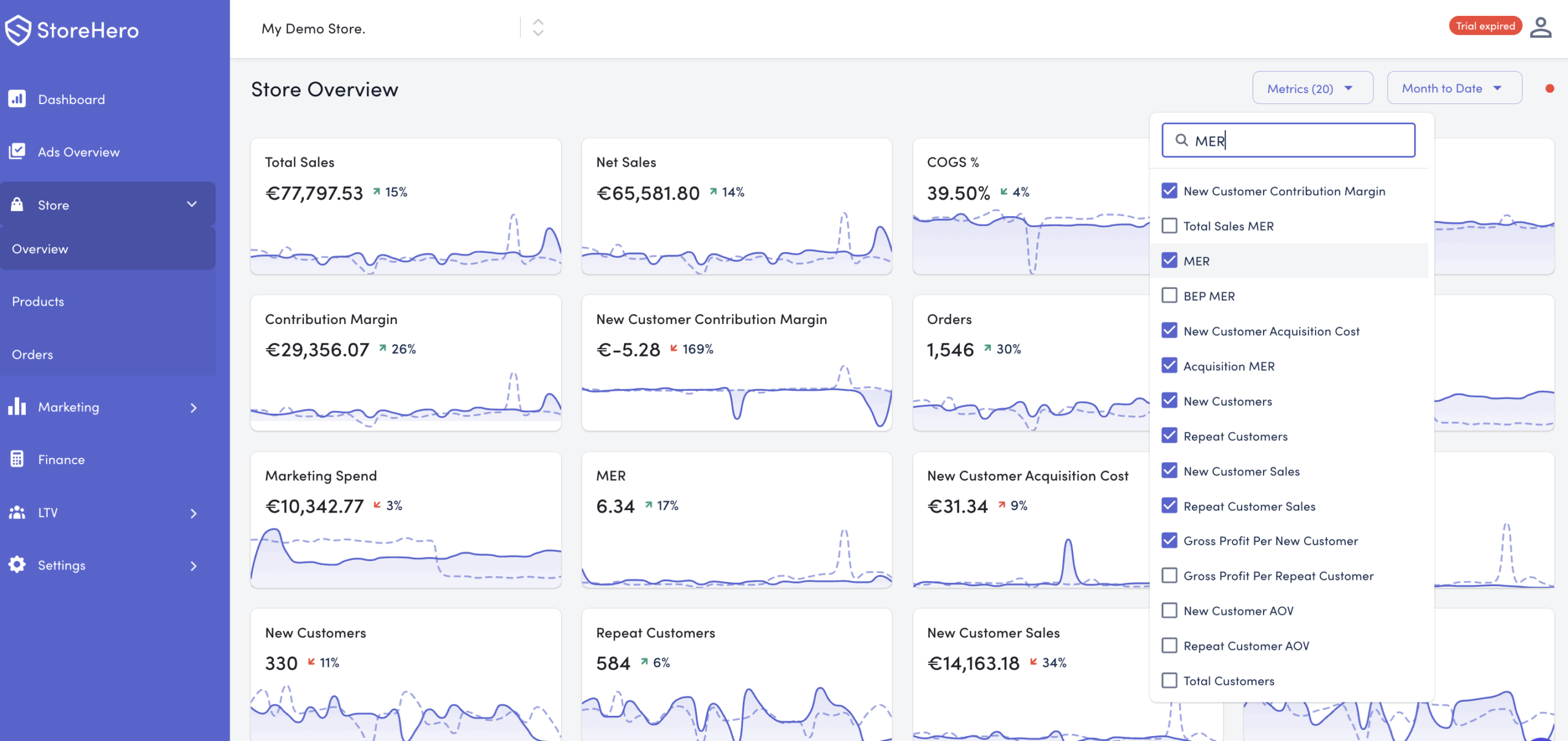 Store Overview Metrics