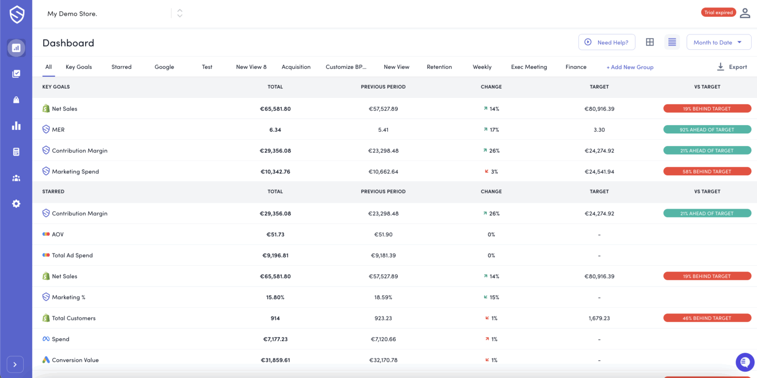 StoreHero Forecast Vs Goals