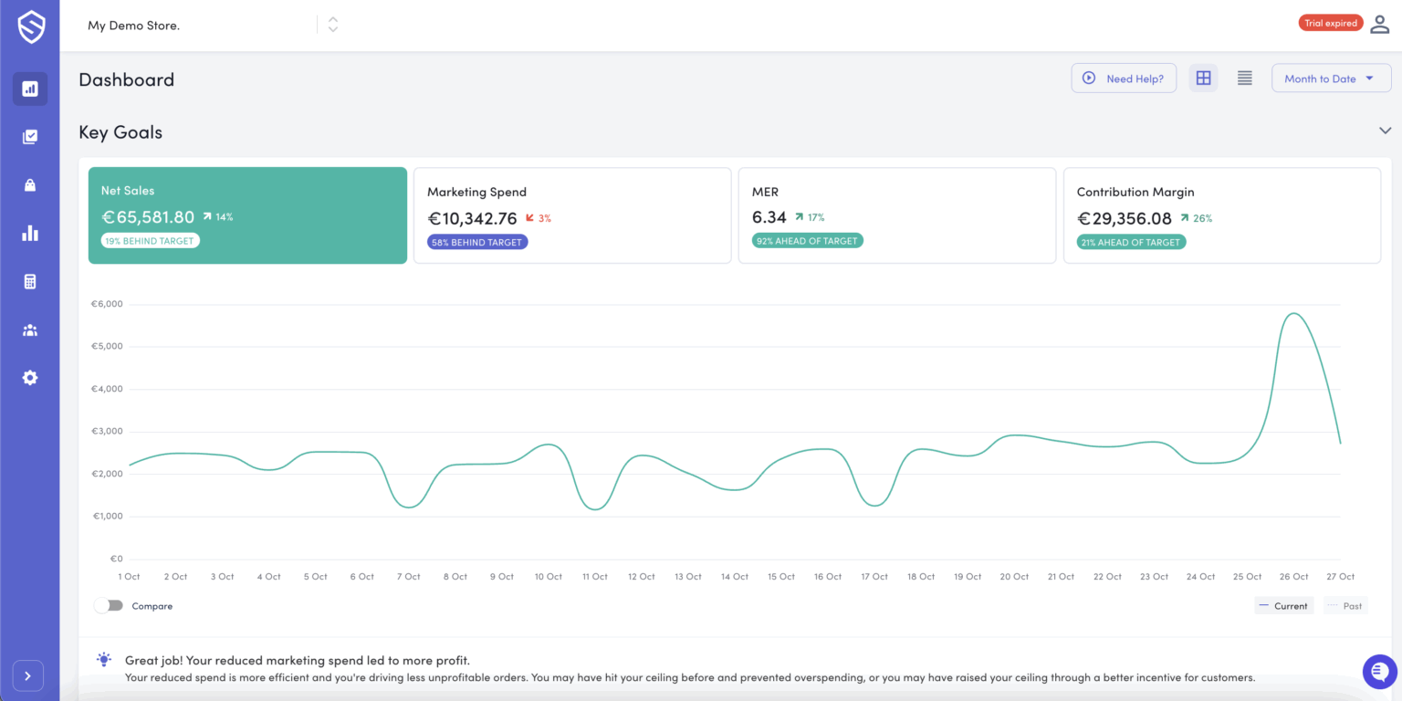 StoreHero Forecast Main Dashboard