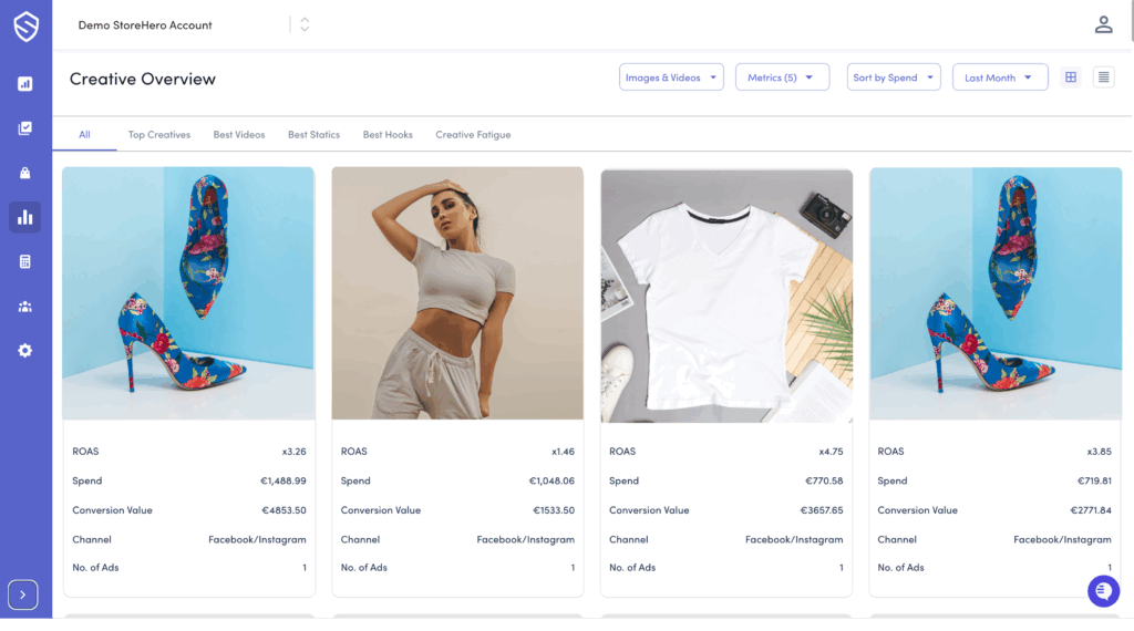 StoreHero Creative Overview Dashboard